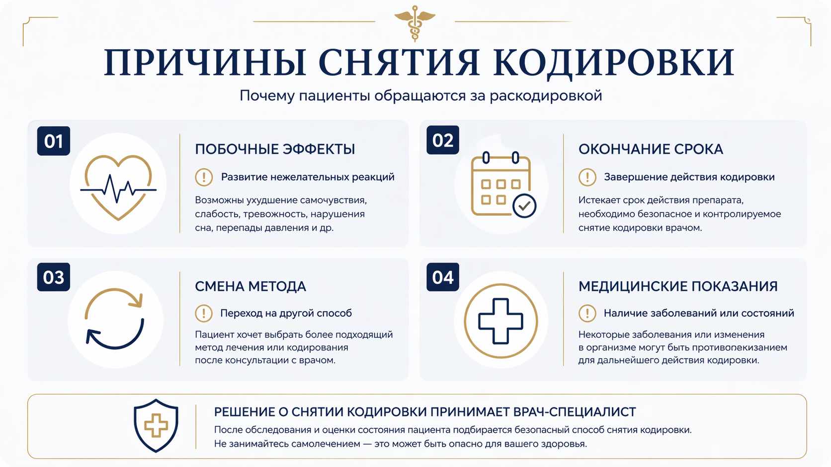 Инфографика: основные причины для медицинского снятия алкогольной кодировки