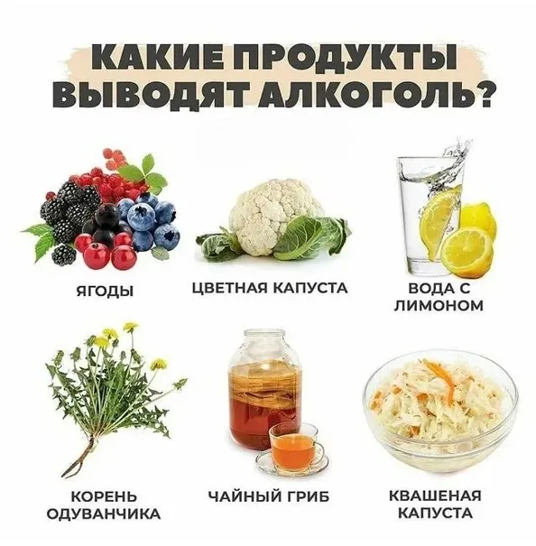 От похмелья