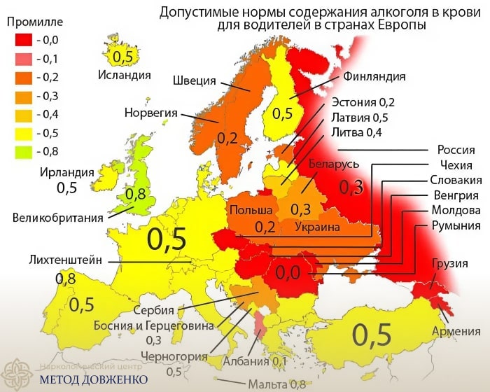 Допустимые нормы содержания алкоголя в крови в разных странах